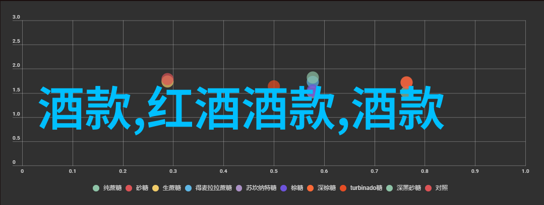 上海周边隐藏的美食秘密你准备好解锁吗