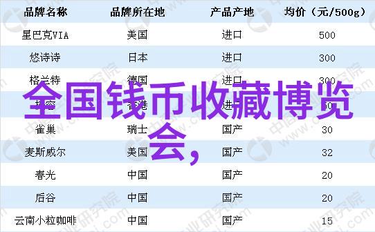 在城市中能否成功经营一座小型的家禽养殖场