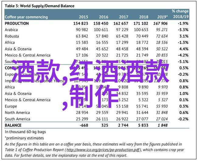 红颜薄命白发苍苔一壶浊酒里的历史见证