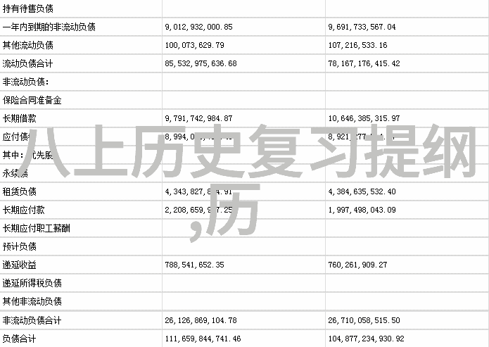 蚂蚁庄园的秘密被揭开了吗2022年今日最新答案将重塑一切