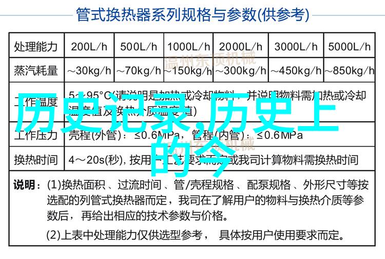 玉液琼浆探索明清时期的宫廷用酒风俗