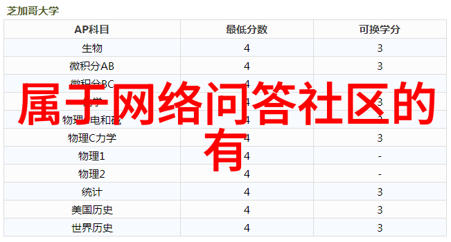 全国钱币收藏博览会盛宴上古银两闪耀成就了多少传奇故事