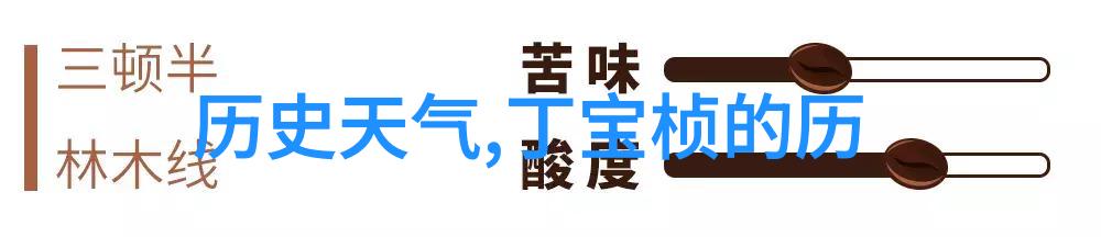 穿越之快乐农家妇 - 从城里到田间一位现代女性的乡村奇遇