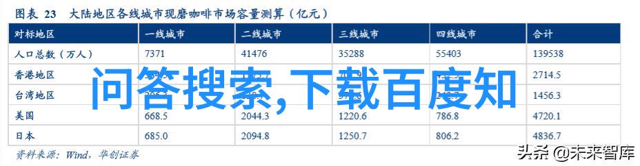 如何使用360问答电脑版进行知识学习和提高