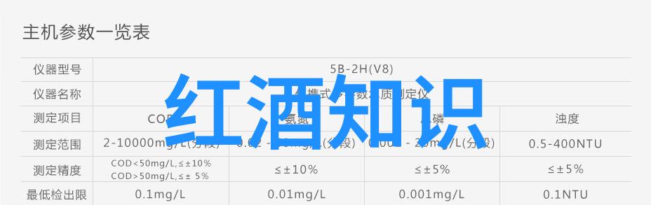 选择前往山东还是江苏两地都有哪些特色美食可供品尝