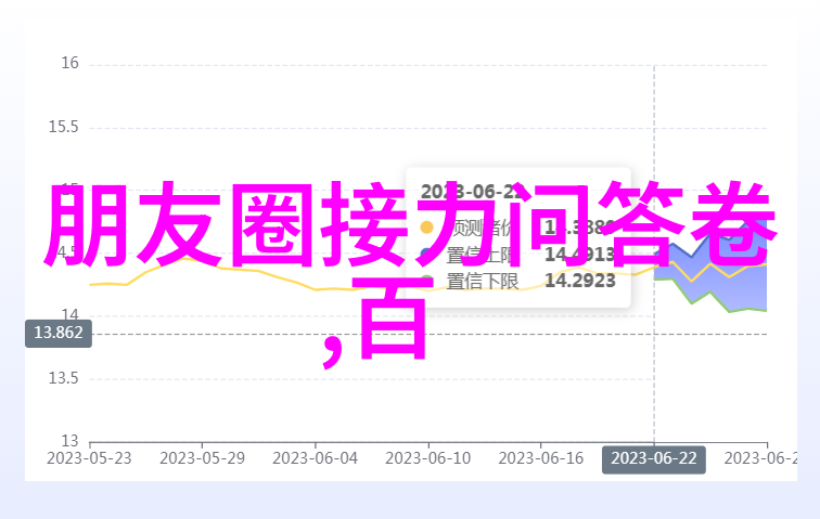 动漫周边的设计灵感源自何方