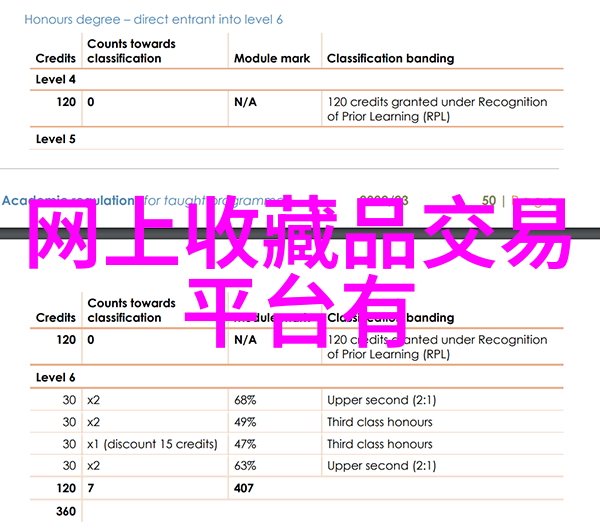 黑龙江暴雪狂舞掀起经济波澜加州葡萄酒行业连年稳健为全州贡献巨额财富创下576亿美元的新纪录