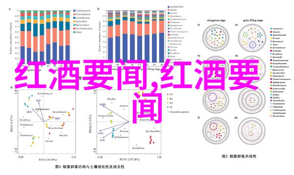 华夏收藏网地摊交易登录探秘中国古董与艺术品的数字化市场