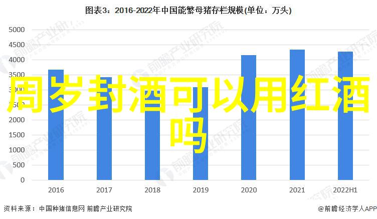 生活常识题库我是怎么知道洗澡时不要把水太开大了