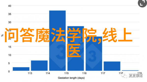 纳帕谷小品牌七石以3400万美元易手NBA得分榜历史排名背后的成功人士故事