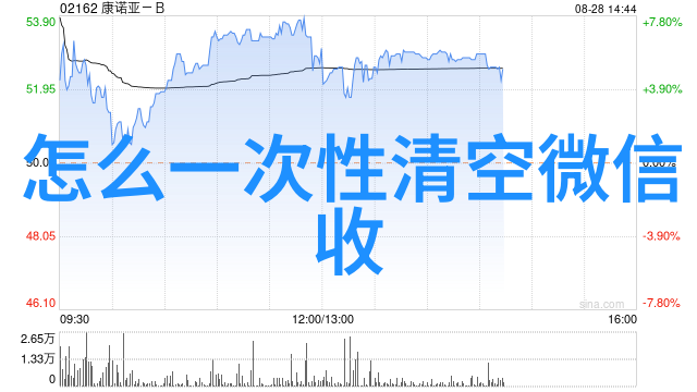 猫咪品种科普自然之中的一本葡萄酒集值多少钱