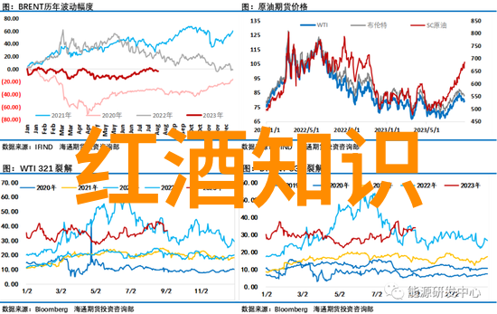 园艺百科-探秘花海玫瑰品种大全图解名称指南