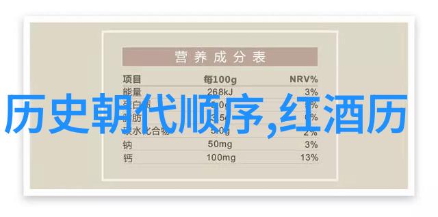 中外葡萄与葡萄酒知识点-品味全球揭秘中西葡萄酒的差异与共通之处