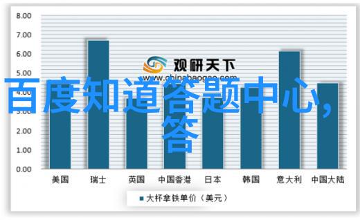 回顾过去探索查看7天历史记录的奥秘与应用