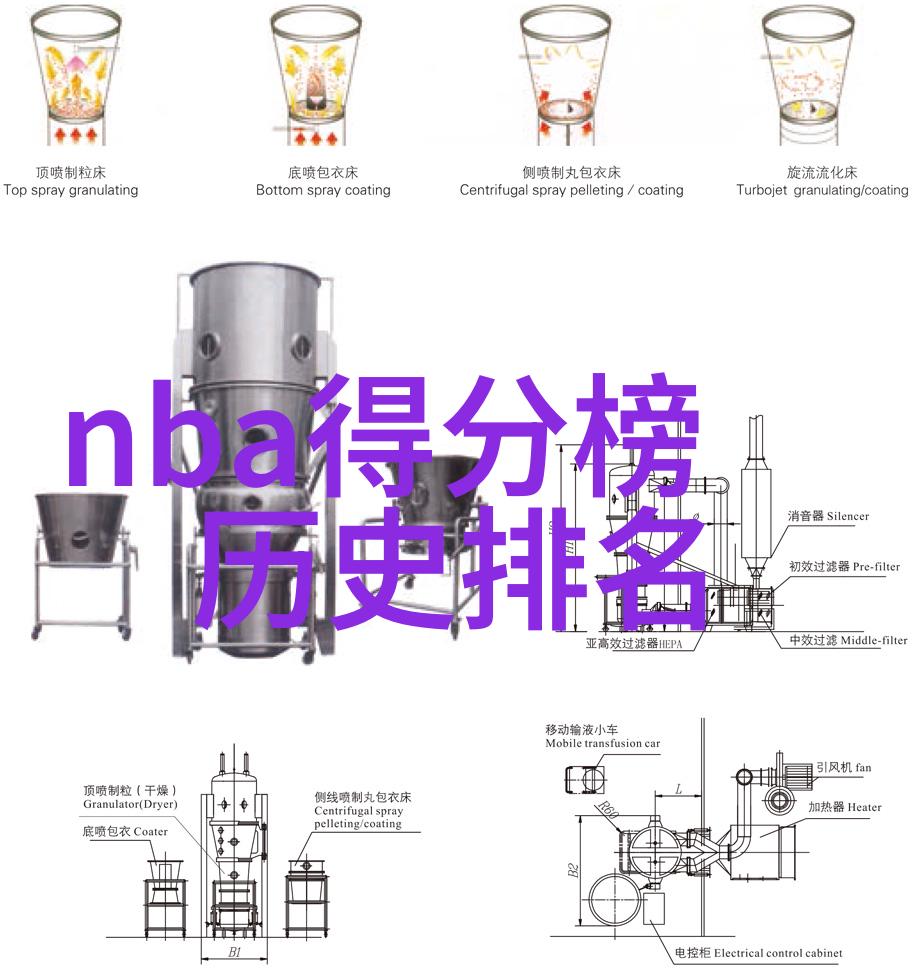 千古风流人物-碧血丹心历尽沧桑的英雄梦