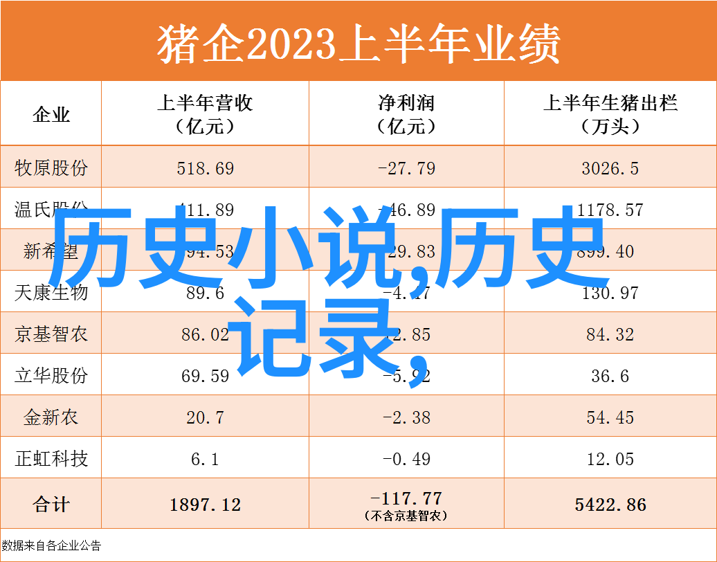 小四郎我的街头英雄