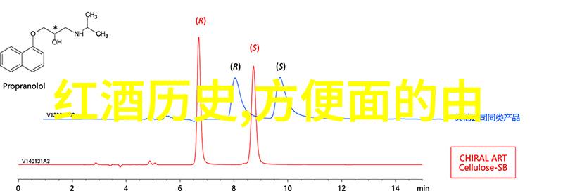 赖迦童的成长历程