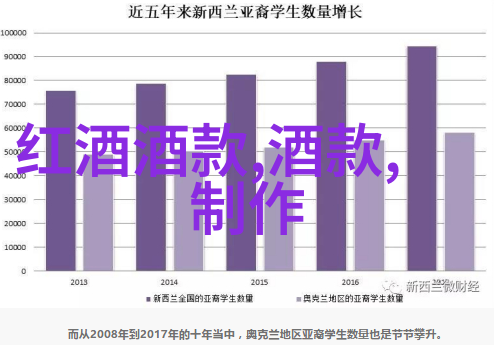 发现隐藏在市中心的秘密花园