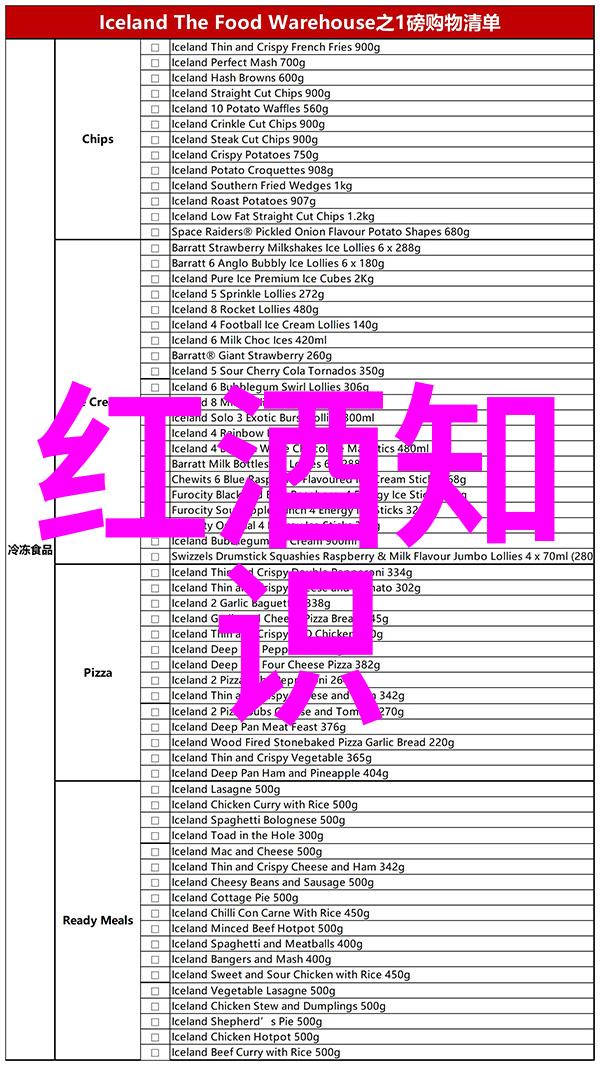 地方特色与现代科技融合展示甘粤地区10个主要配套品种选育成果介绍及应用前景预测