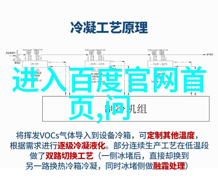 收藏之境心海之库的完美篇章