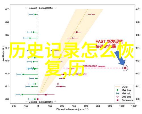 从古至今哪些猎犬最受欢迎一览其历史与特点