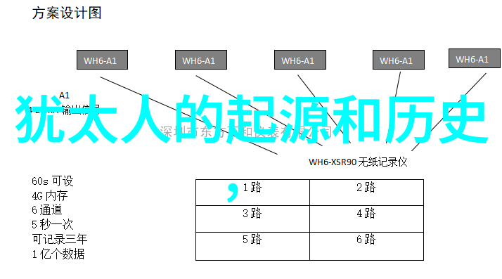 如同一支旺盛的生命之泉Browne家族在其20周年庆典上将烈酒的供应范围进一步扩展就像那久候千年的帕