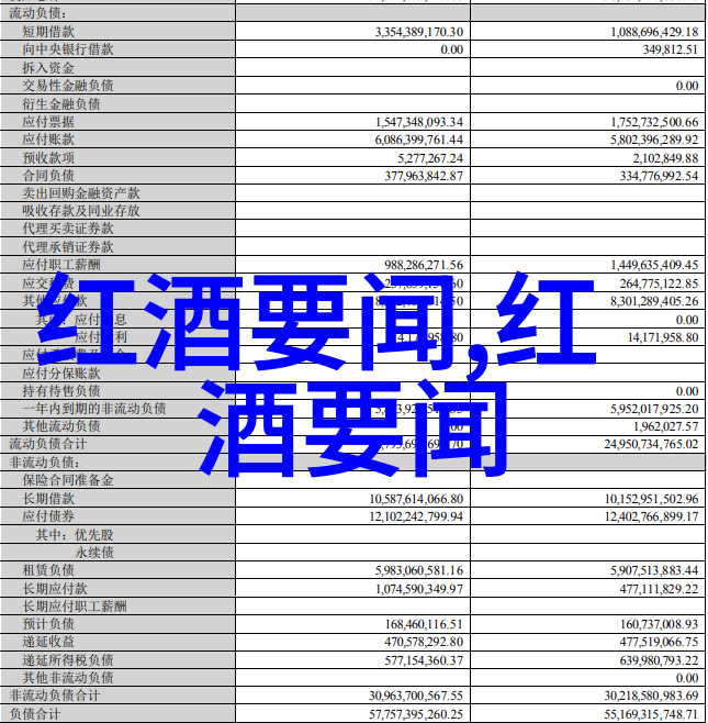 实时更新基金大盘走势分析与建议