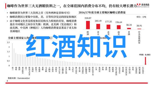 知识海洋智慧的对话