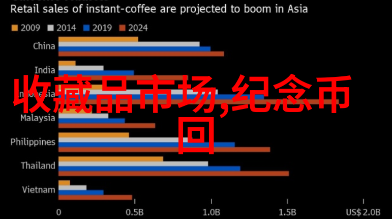 回响中的历史讲述3000年河图之梦的商汤时代领袖