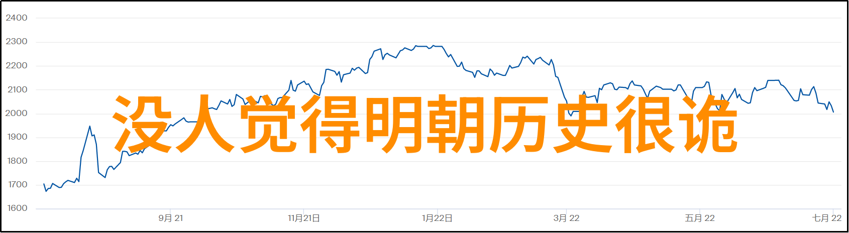 玉米属于什么品种才能最适应中国的气候条件