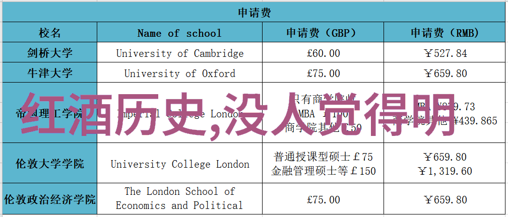 农家智囊团解锁每日庄园小课堂答案之谜