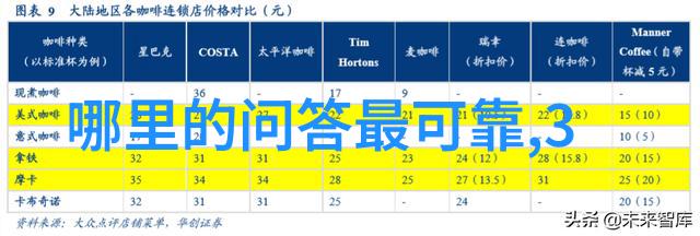 收藏的雅称我的小宝库里的那些名贵之物