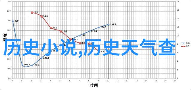 今日蚂蚁庄园答题答案是拉朗德奥龙酒庄的秘密果实