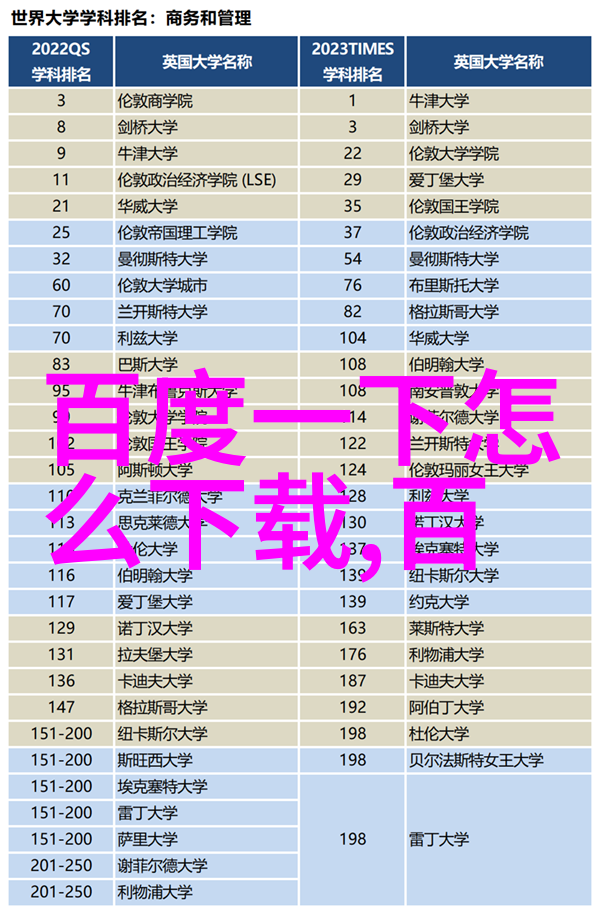 小鸡庄园解密揭秘2023年最新养鸡秘诀与技巧