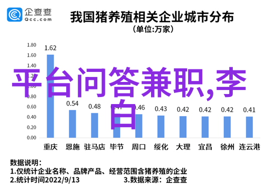 葡萄酒文化我是如何一步步沉迷于这款酿造人生美好故事的葡萄酒的