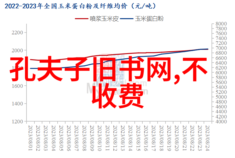 人物名称的文化象征跨越时空的情感交流