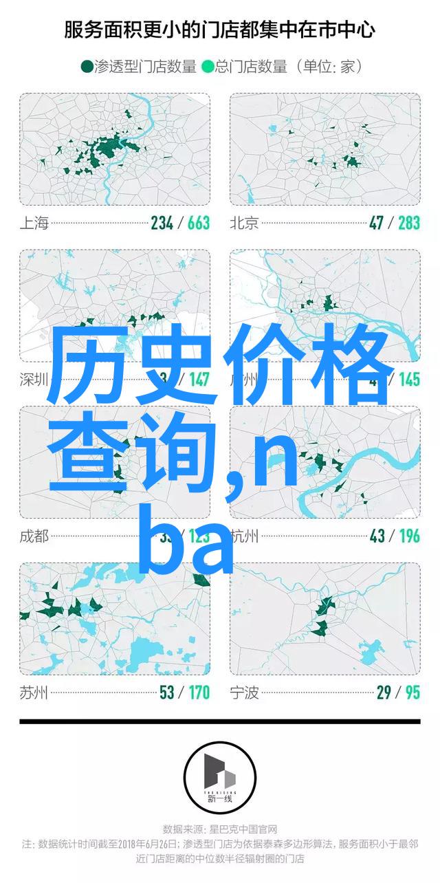 玉米品种系列玉米的多样化与优异品种