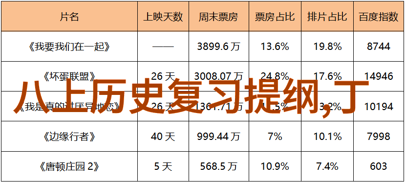 豪门老男人怀了我的孩子后我跑了逃离他的金钱与权力