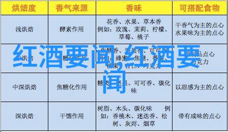 中国成为西施佳雅全球第四大花园第三代传人独家忆如同时代楷模的香气飘扬