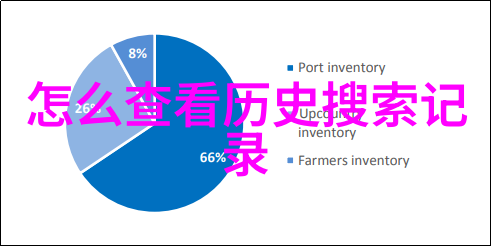 精选全球十大猫品种图片及其价格寻找您的宠物伴侣