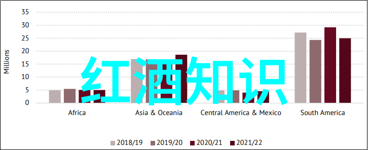 我有纪念币怎么卖掉国外市场对起泡酒兴趣翻倍