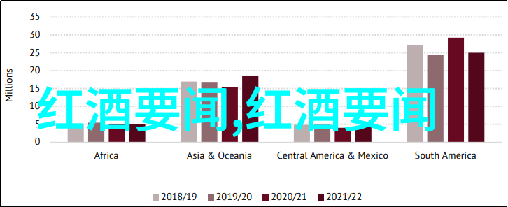 卡拉布里亚家族酒庄隐藏在葡萄藤中的最豪华别墅秘密