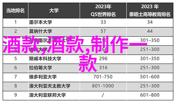 古今英杰录中国历史名人百科全书