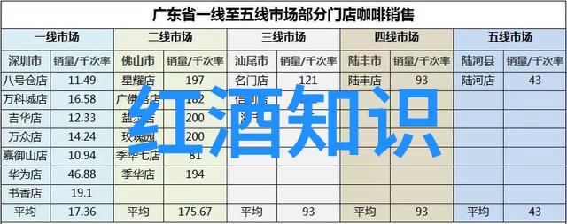 玉米种植必备探索最优品种选择的秘诀