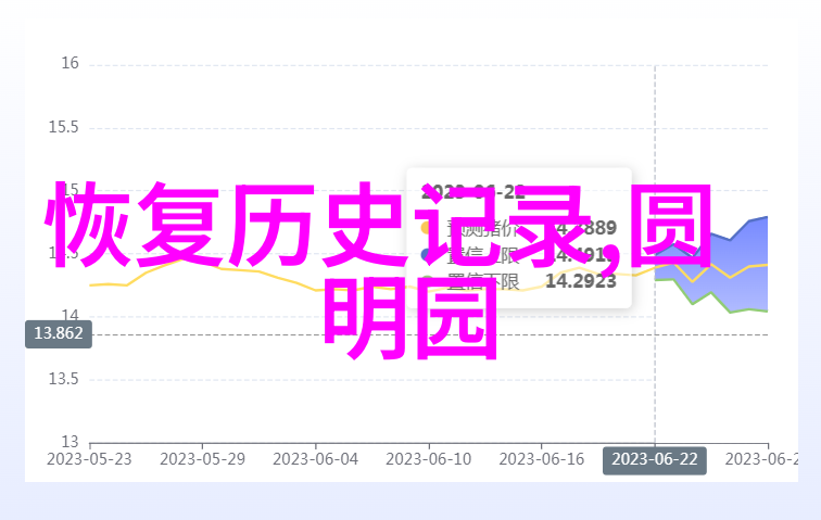 周边疫情最新情况-邻近地区新冠疫情动态追踪与分析