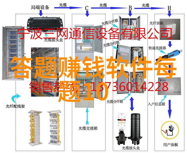 下载爱收藏探索数字时代的珍品汇集