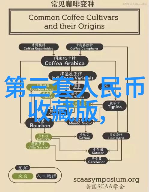 汉朝食源江南水乡与北方旱地的丰收故事