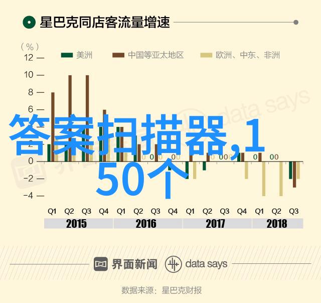 产品混乱视频的真相探究1区2区3区背后的故事