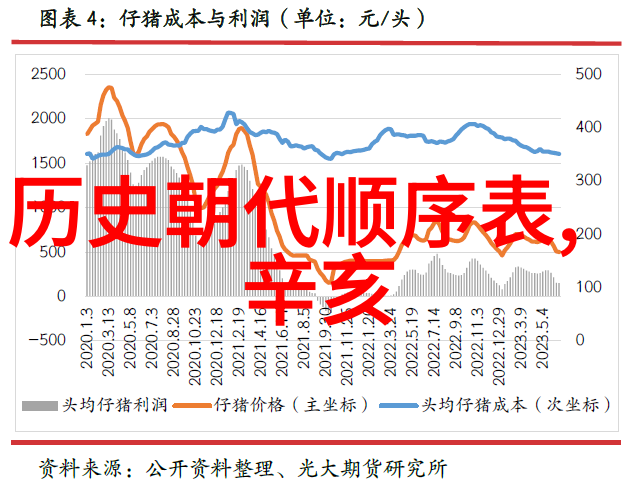 物理学中的爱因斯坦方程Emc意味着什么以及它对于现代能源应用和核能技术方面有何影响