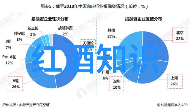 我的第一次驾驶经历是爸爸教我的初次驾车的成长记